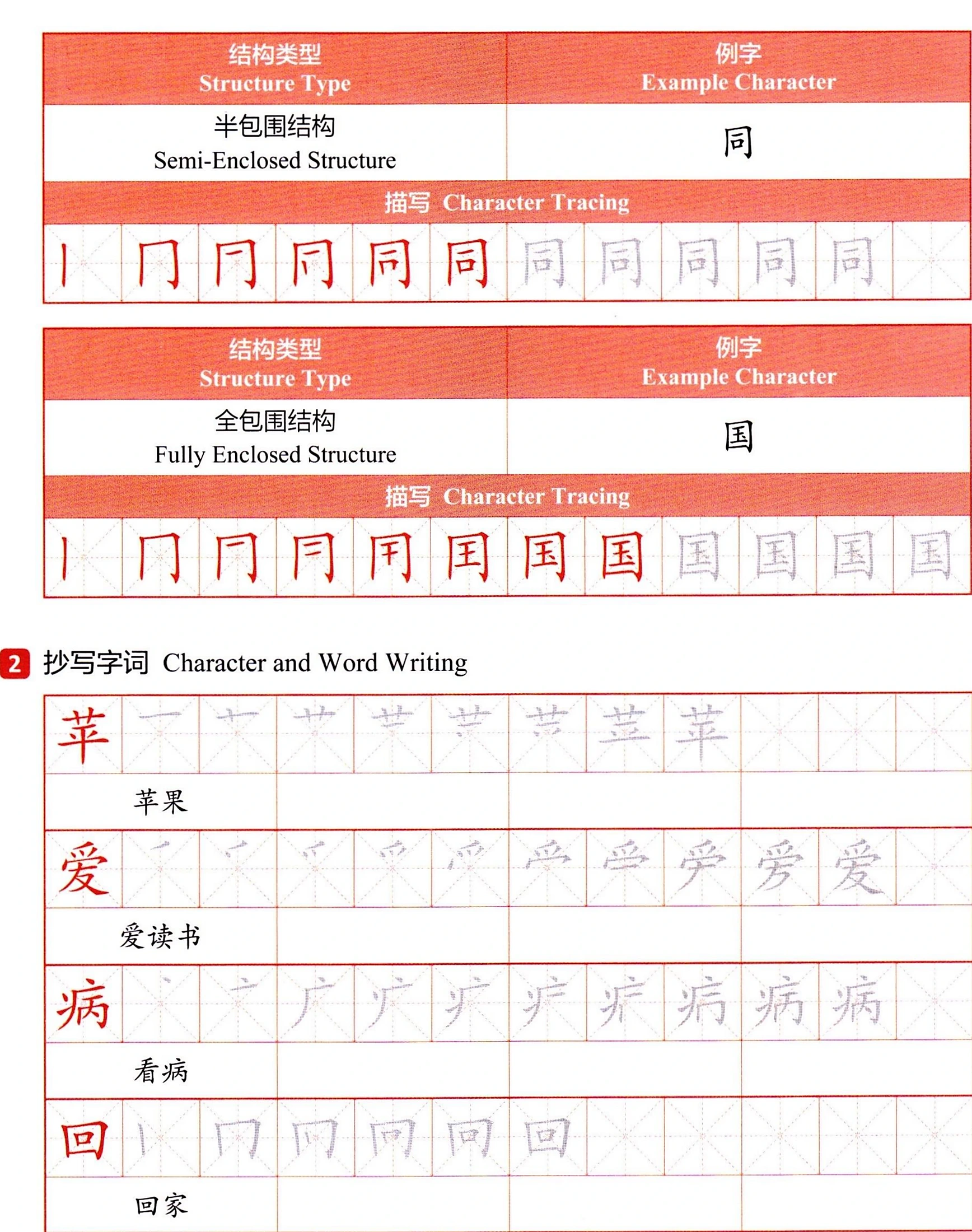 Cấu trúc bao quanh và luyện viết từ